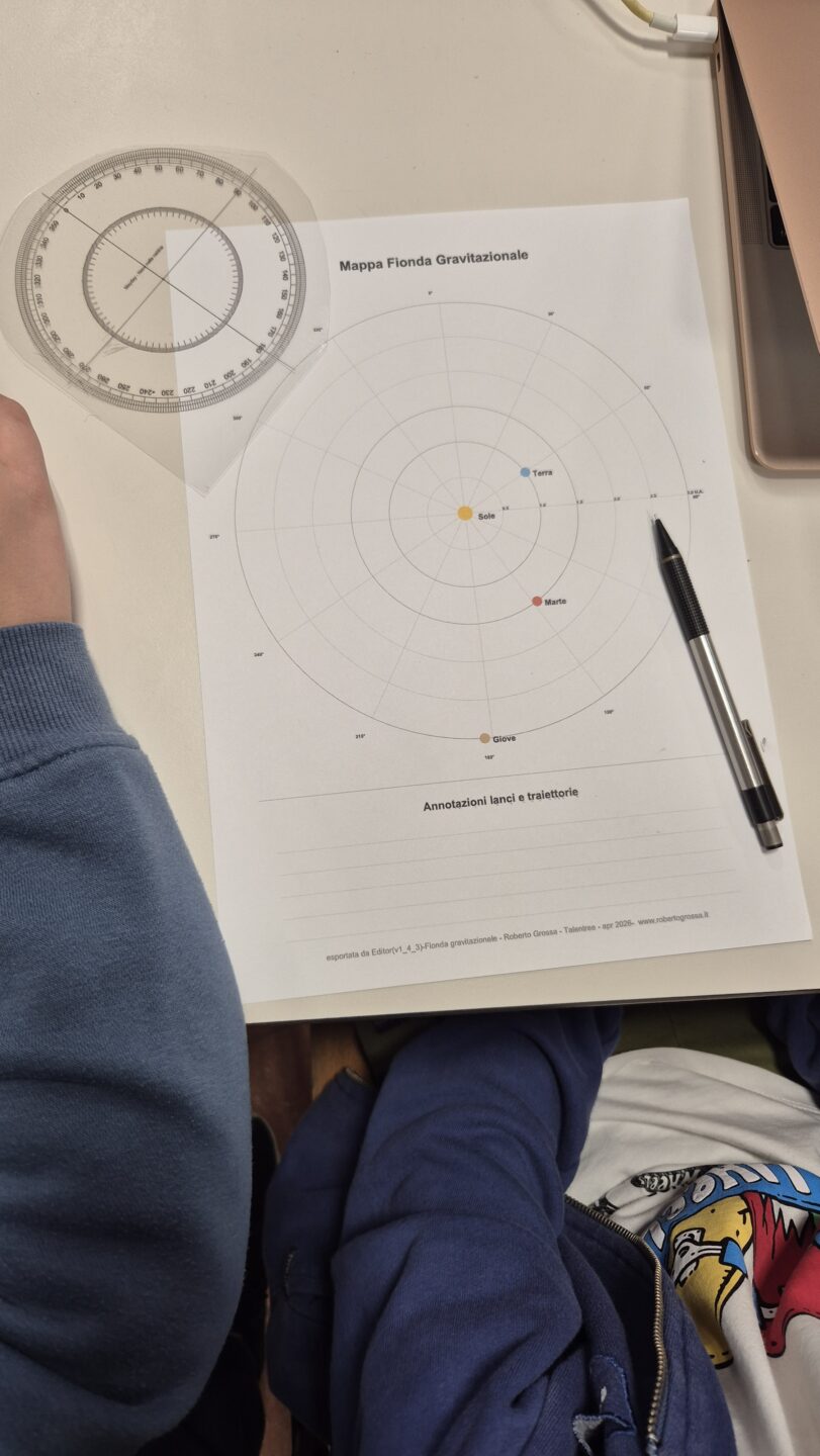 Scienza e Sperimentazione
